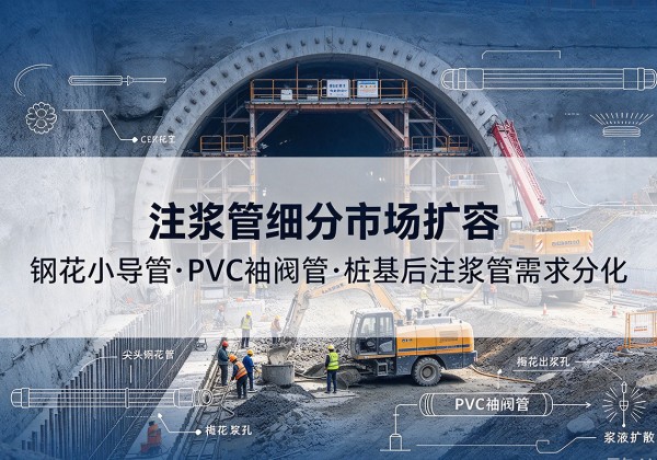 甘南注浆管细分市场扩容，隧道钢花小导管、PVC 袖阀管、桩基后注浆管需求分化